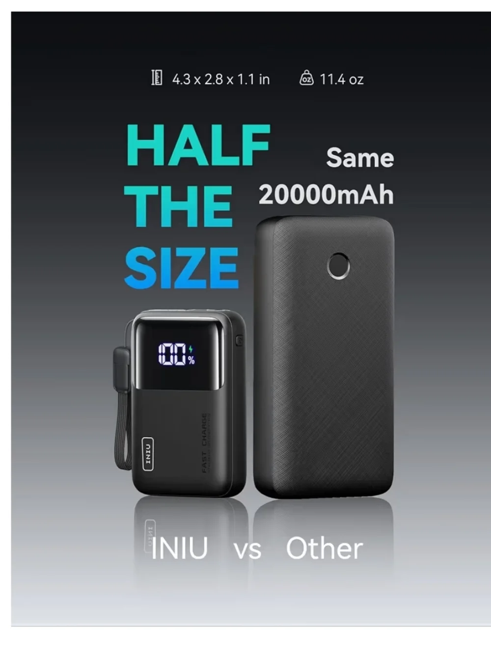 20000mAh INIU Power Bank